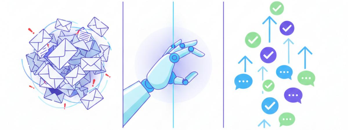 Stop Answering 'Where is my order?' Emails